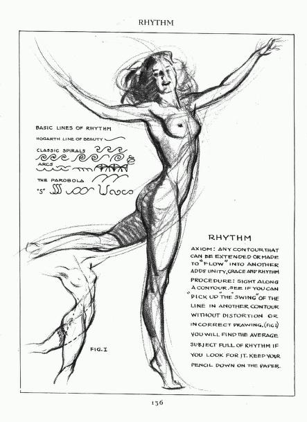 Andrew Loomis - Figure Drawing For All It S Worth